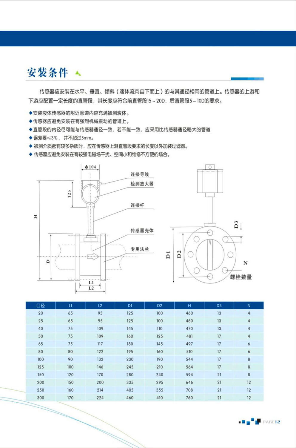 15390655502279.jpg 渦街流量計4.jpg